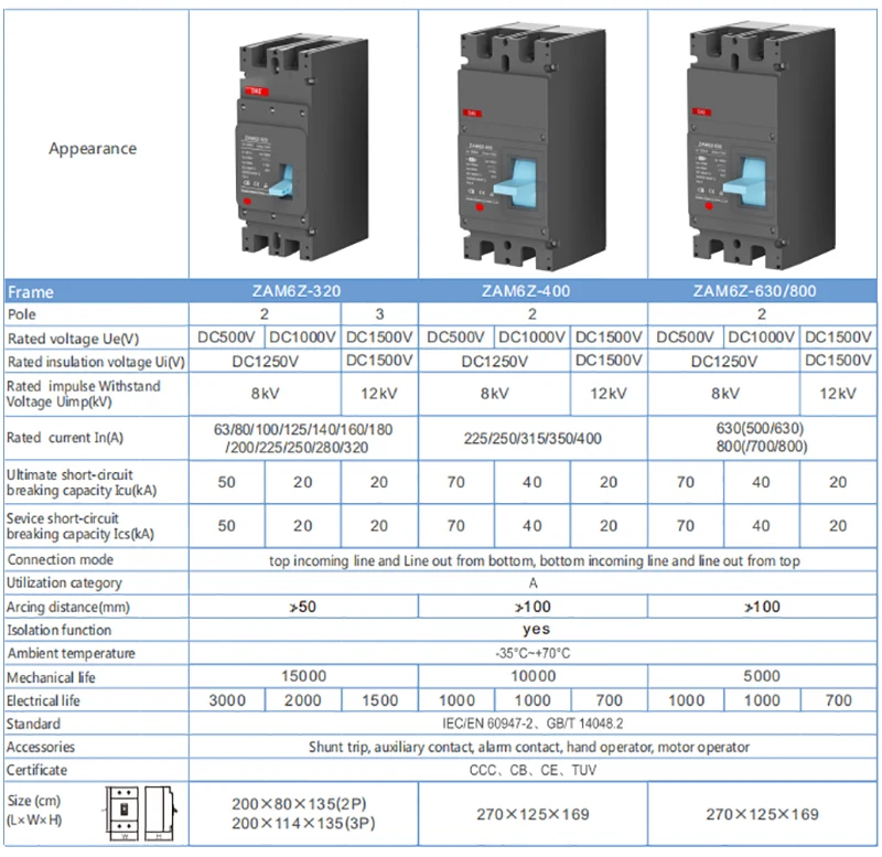 500A DC1500V Circuit Breaker MCCB