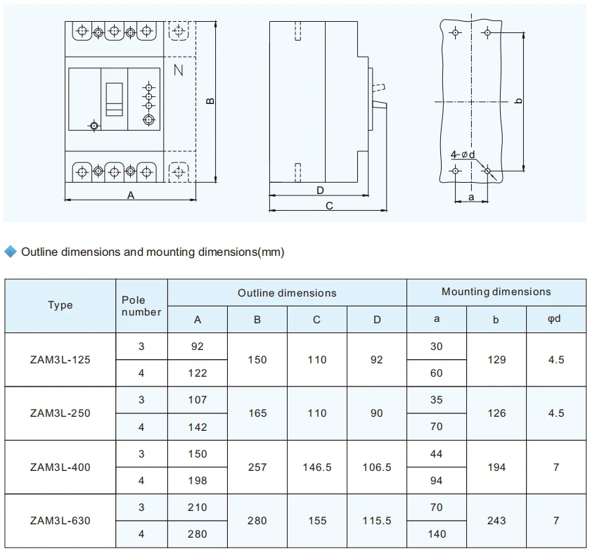 Type-A Residual Current Circuit Breaker